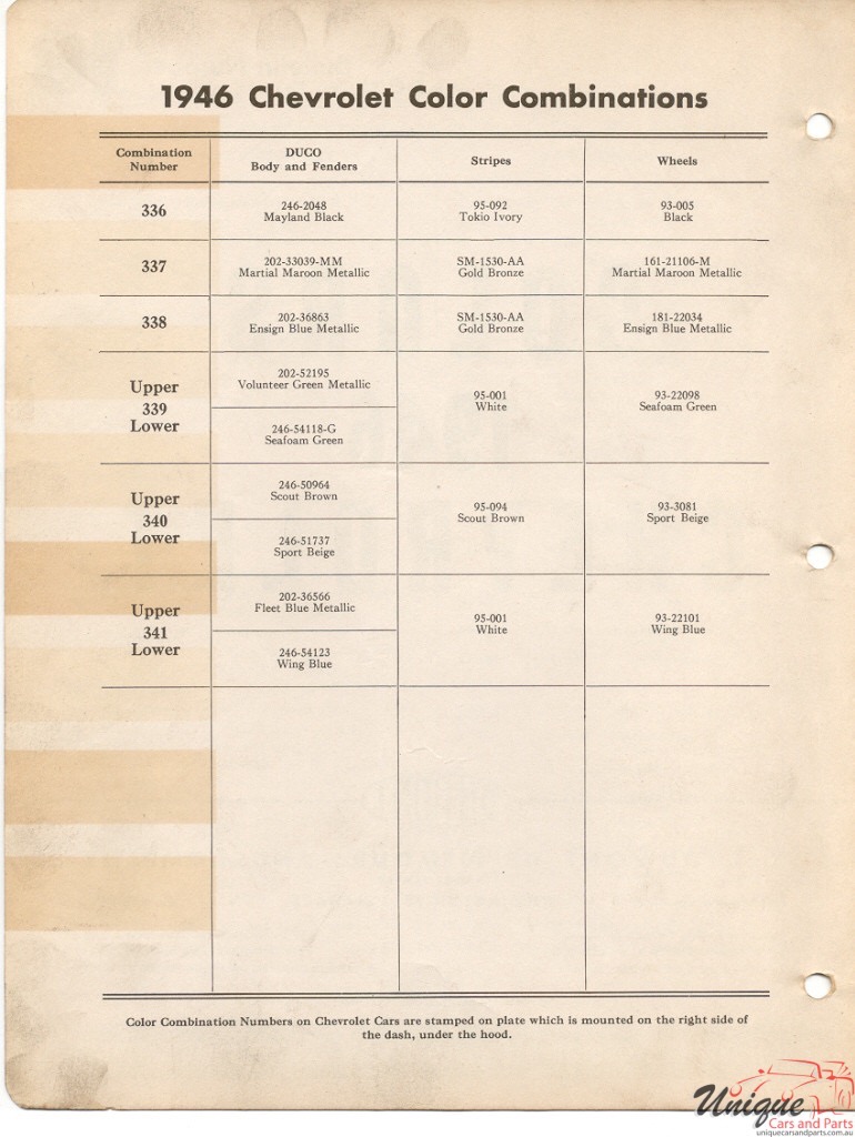 1946 Chev Paint Charts DuPont 2